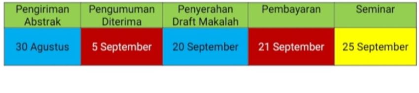 jadwal birf 2023